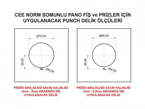 Bemis 5X32A Somunlu Makine Prizi IP 44 380 Volt BC1-3505-2440