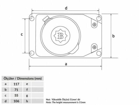 Bemis 3x25A Kauçuk Tekli Duvar Prizi 380 Volt BK6-2504-4511