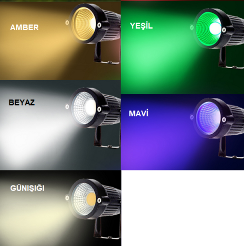 Cata 5 Watt Çim Kazığı Bahçe Armatürü CT-7300 - Amber