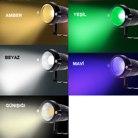 Cata 5 Watt Çim Kazığı Bahçe Armatürü CT-7300 - Yeşil