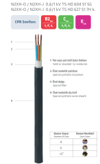 Prysmian 5X4mm N2XH Halojensiz Alev Yayan Kablo 1 METRE
