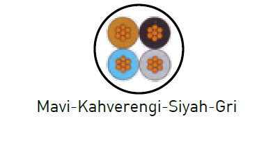 Borsan 4x2.5 mm Siyah TTR Çok Telli Kablo H05VV-F 100 METRE